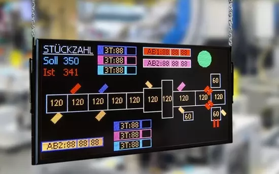 microSYST ipari LED kijelző